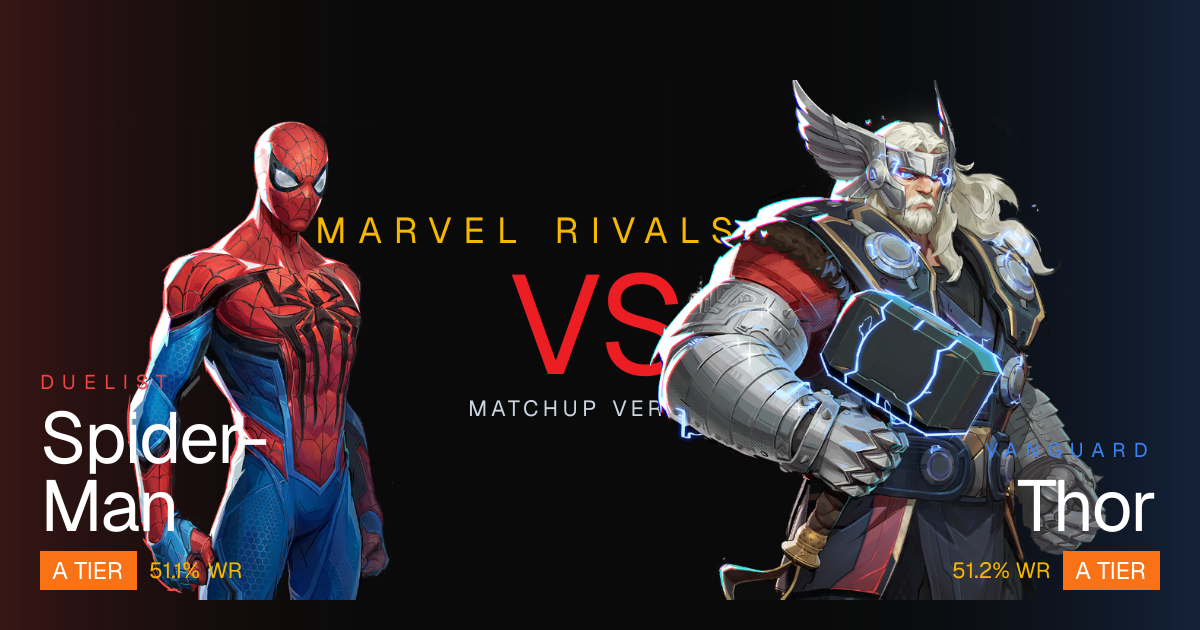 Spider-Man vs Thor: Marvel Rivals Matchup | Marvel Rivals Hub